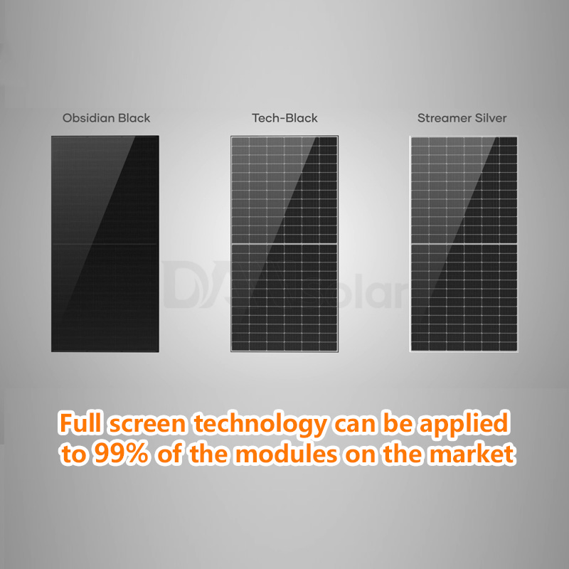 Full screen technology can be applied to 99% of the modules on the market.(Except for some customized components such as frameless or BIPV).