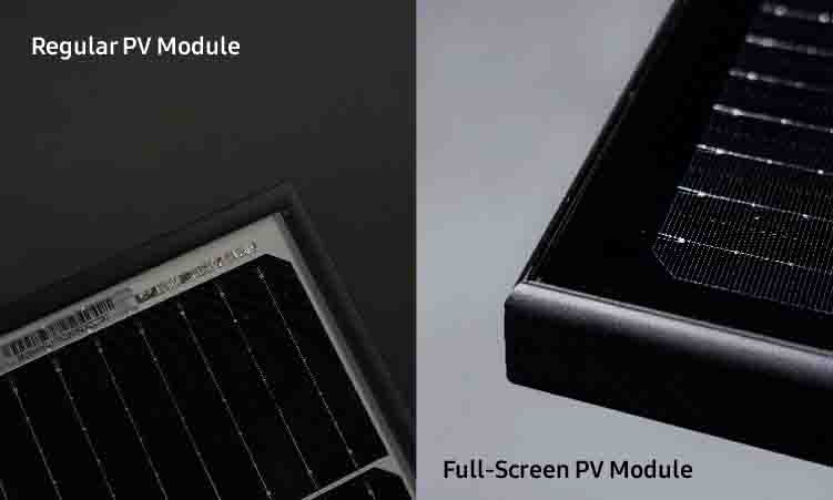 full-screen pv module